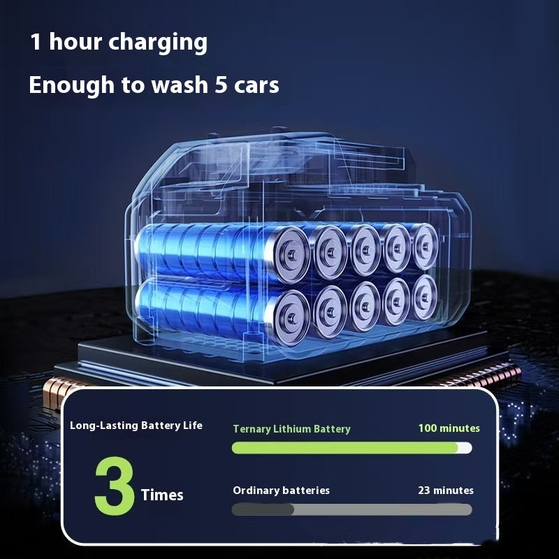 Wireless High-pressure Water Gun Household Cleaning Watering Large Pressure Six-in-one Nozzle